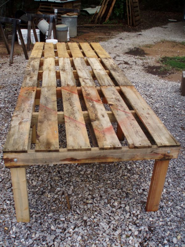 Making A Chicken Coop Out Of Old Pallets...