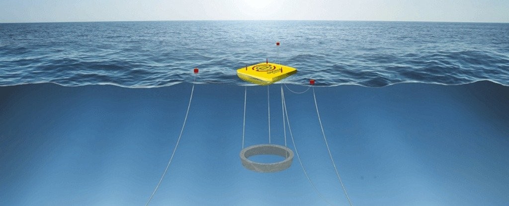 This Device Harvests Wave Power & Could Power 1/3 Of The US...