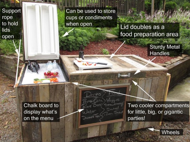 How To Turn An Old Broken Refrigerator Into An Awesome Rustic Cooler...