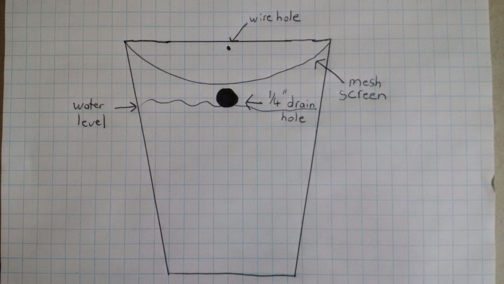 How To Make A Mosquito Killing Ovitrap Used By The US Military...