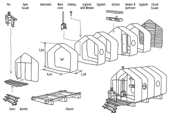 This Super Sustainable House Made From Cardboard Can Be Built In One Day...