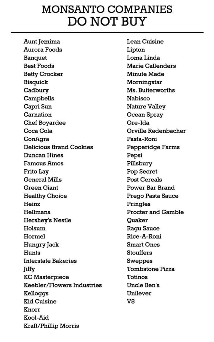 Printable List Of Monsanto Owned “Food” Producers...
