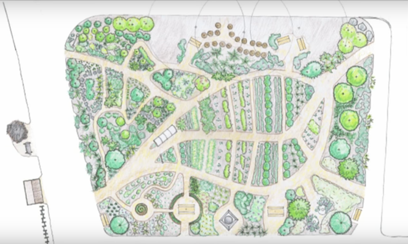 The Power Of Permaculture For Sustainable, Healthy, Resilient Communities...