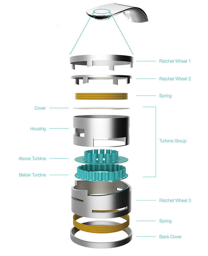 Student's Faucet Design Saves Water By Swirling It Into Beautiful Patterns...