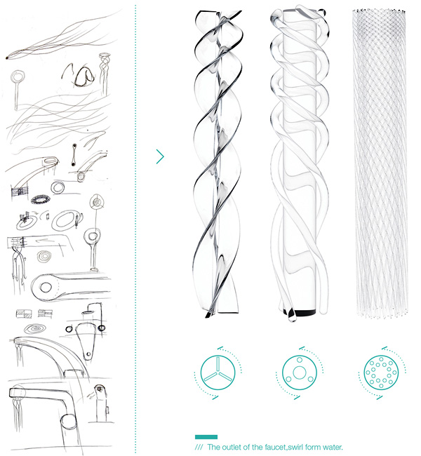 Student's Faucet Design Saves Water By Swirling It Into Beautiful Patterns...