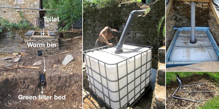 Vermicomposting Toilets: Low Tech Approach For Ecofriendly Human Waste Disposal...
