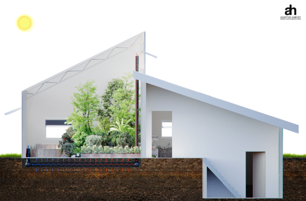 How To Design A Super Efficient Passive Solar Greenhouse...