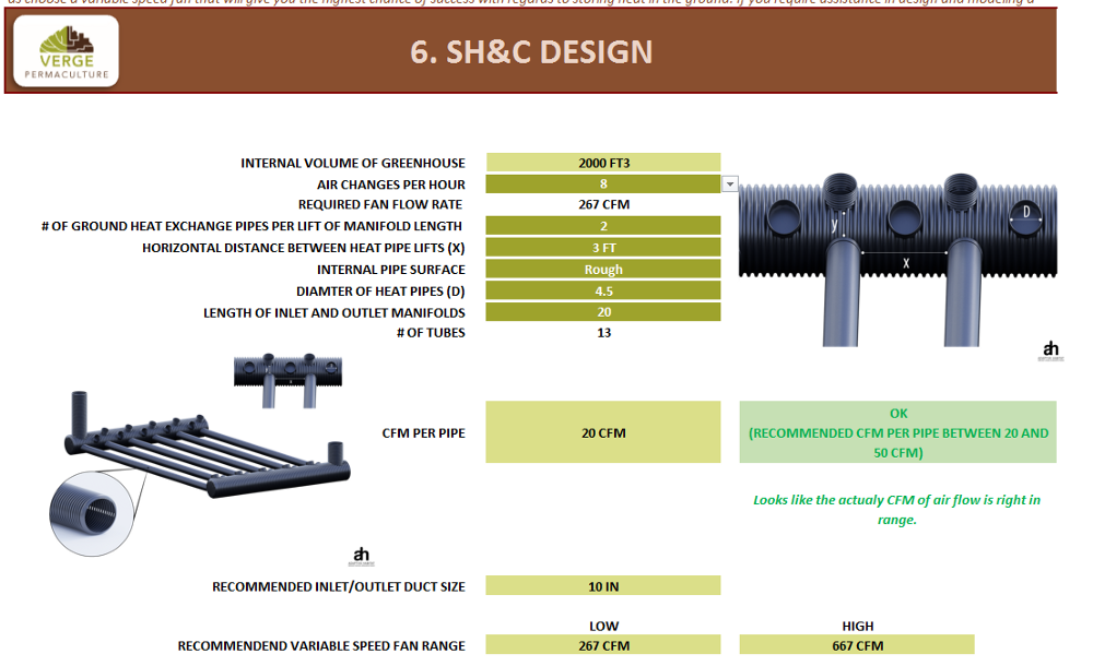 How To Design A Super Efficient Passive Solar Greenhouse...